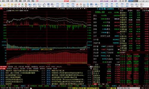 ai分析股票软件(ai分析k线)_https://www.ljyuan-tech.com_科创吧_第1张