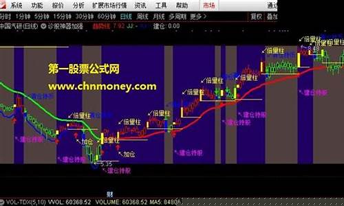 诊股神器下载(诊股神器软件)_https://www.ljyuan-tech.com_北交所_第1张