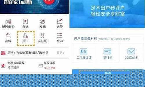 股票网上开户怎么开(网上股票开户怎么弄)_https://www.ljyuan-tech.com_北交所_第1张