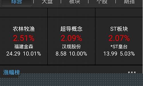 手机端炒股软件(手机端炒股软件下载)_https://www.ljyuan-tech.com_北交所_第1张