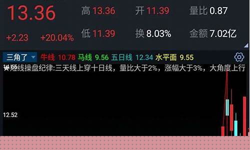 股票仓位(股票仓位是什么意思)_https://www.ljyuan-tech.com_科创板_第1张