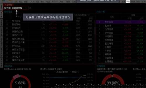 股票诊断免费软件(股票诊断免费软件有哪些)_https://www.ljyuan-tech.com_创业板_第1张