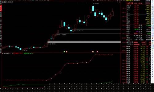 个股行情600435(个股行情查询)_https://www.ljyuan-tech.com_上交所_第1张