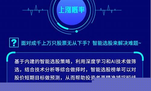 ai智能诊股(智能诊股有没有用)_https://www.ljyuan-tech.com_北交所_第1张