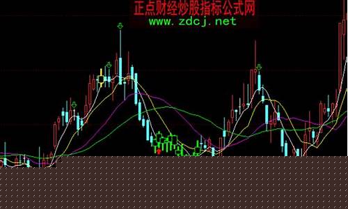 股票超卖(股票超卖是好是坏)_https://www.ljyuan-tech.com_北交所_第1张