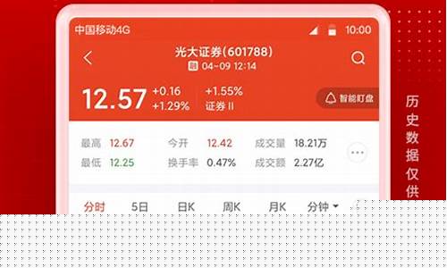 光大证券app官网下载(光大证券网上营业厅)_https://www.ljyuan-tech.com_上交所_第1张