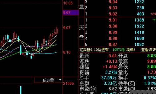 每天推荐牛股(每日牛股app)_https://www.ljyuan-tech.com_创业板_第1张