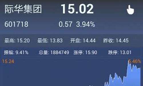 每日一股牛股推荐免费(每日一股 牛股)_https://www.ljyuan-tech.com_深交所_第1张