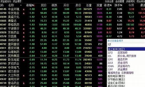 股票在线看盘(股票在线看盘直播)_https://www.ljyuan-tech.com_科创板_第1张