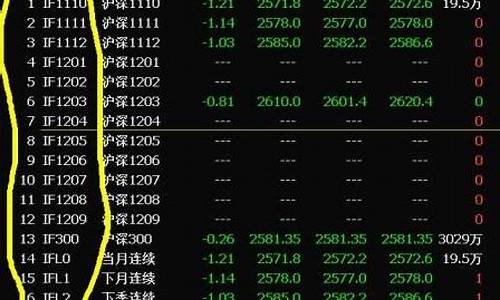 个股和股指区别(指数与个股的关系参考)_https://www.ljyuan-tech.com_科创板_第1张