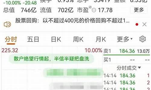 股票在哪个平台买(股票在哪里买卖交易平台)_https://www.ljyuan-tech.com_科创板_第1张