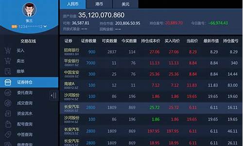 股票推荐软件哪个好(股票推荐软件哪个好)_https://www.ljyuan-tech.com_科创板_第1张