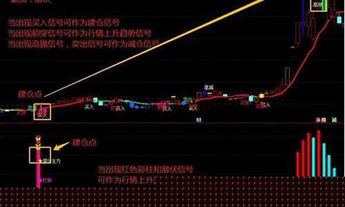 大牛诊股未来15个交易日准确吗(大牛诊股下载)_https://www.ljyuan-tech.com_深交所_第1张