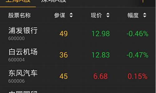 如来神掌炒股软件下载(如来神掌app官方下载)_https://www.ljyuan-tech.com_科创板_第1张