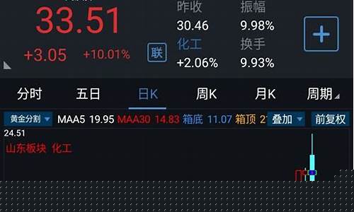 好股网官网(好股票网官网)_https://www.ljyuan-tech.com_科创板_第1张