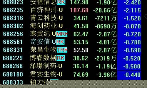 老三板股票一览(老三板股票一览价格)_https://www.ljyuan-tech.com_北交所_第1张