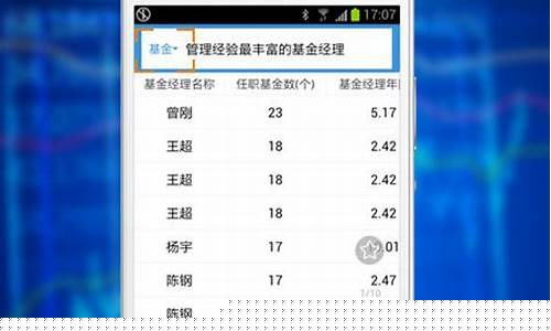 i问财选股app下载(i问财选股app下载苹果版)_https://www.ljyuan-tech.com_科创吧_第1张
