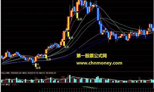庄家一般在成本几倍出货(庄家一般在什么价位出货)_https://www.ljyuan-tech.com_创业板_第1张