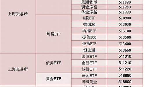 a股交易时间规则是什么(a股交易万2.5是什么意思)_https://www.ljyuan-tech.com_深交所_第1张