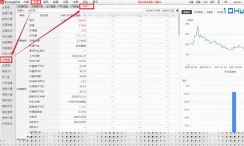 个股基本面分析报告怎么写(个股基本面分析包含哪些内容)_https://www.ljyuan-tech.com_科创吧_第1张