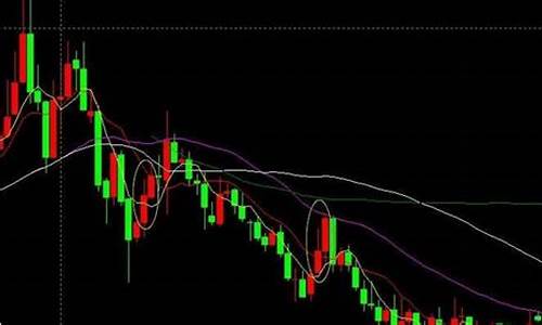 股票是什么意思(股票量比是什么意思)_https://www.ljyuan-tech.com_科创吧_第1张
