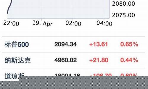 股票参考上限价格什么意思_https://www.ljyuan-tech.com_创业板_第1张