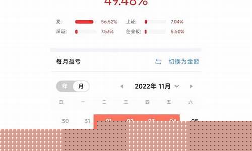 股票交流平台(股票交易平台)_https://www.ljyuan-tech.com_创业板_第1张