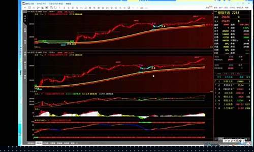 股票行情分析软件排名(股票行情分析软件排名)_https://www.ljyuan-tech.com_科创板_第1张