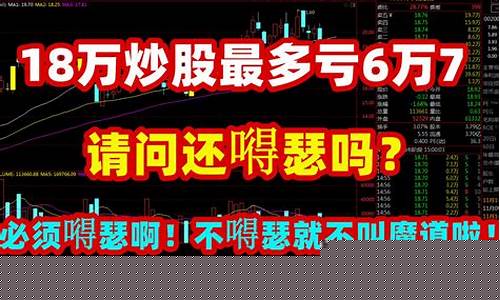 1万炒股一年最多亏多少钱(一万炒股一年能赚多少钱)_https://www.ljyuan-tech.com_科创吧_第1张