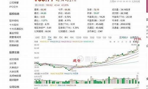 场外期权平台(场外期权是什么意思)_https://www.ljyuan-tech.com_深交所_第1张