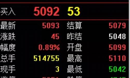 期货日内高手几乎天天赚钱(期货日内能赚钱吗)_https://www.ljyuan-tech.com_科创吧_第1张