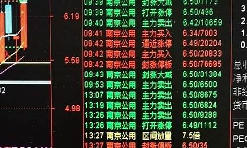 明天证券会涨吗(明天证券会涨吗最新消息)_https://www.ljyuan-tech.com_上交所_第1张