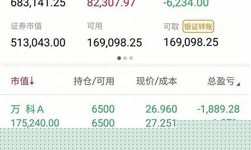 股票新开账户有什么限制(股票新开账户有什么限制吗)_https://www.ljyuan-tech.com_创业板_第1张