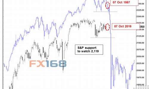 中国股市大崩盘(中国股市大崩盘2023)_https://www.ljyuan-tech.com_深交所_第1张