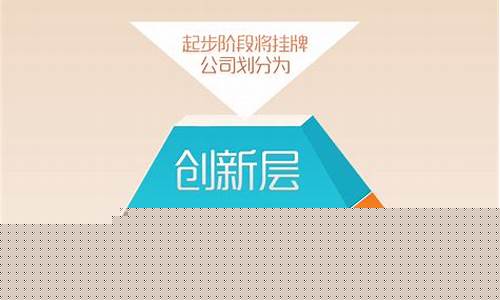 新三板基础层转创新层的标准_https://www.ljyuan-tech.com_北交所_第1张