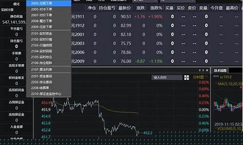 易盛期货交易软件下载(易盛期货官网)_https://www.ljyuan-tech.com_创业板_第1张