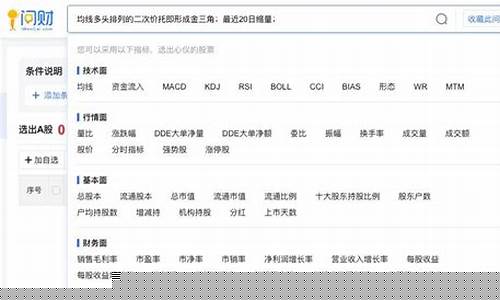 问财选股网址(问财选股app下载)_https://www.ljyuan-tech.com_科创吧_第1张