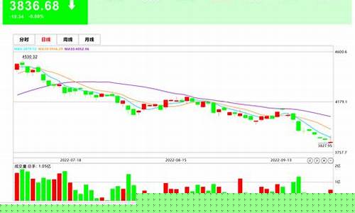 沪深300ETF股票名单一览表(沪深300etf介绍)_https://www.ljyuan-tech.com_创业板_第1张