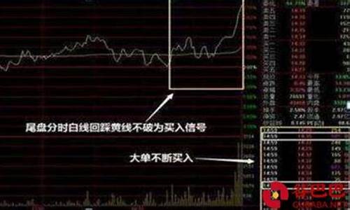 尾盘对倒第二天怎么样(对倒洗盘的明显特征)_https://www.ljyuan-tech.com_科创板_第1张