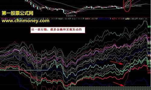 发现热点板块绝技(提前发现热点板块)_https://www.ljyuan-tech.com_上交所_第1张