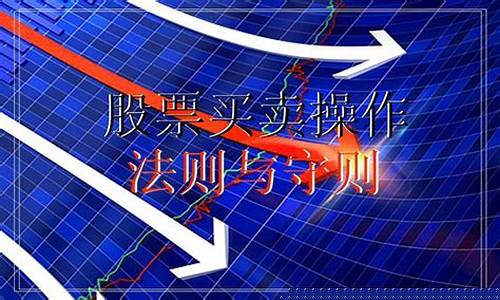 股票仓位分配操作法则(股票仓位划分)_https://www.ljyuan-tech.com_创业板_第1张