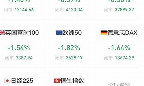 证券最近有什么消息(证券最新利好消息)_https://www.ljyuan-tech.com_科创吧_第1张