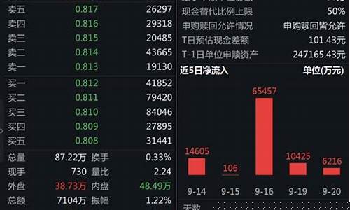 券商指数991036(券商指数bk0473)_https://www.ljyuan-tech.com_创业板_第1张