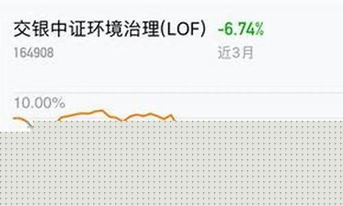 为什么有的股票买不进去(提示股东号)_https://www.ljyuan-tech.com_上交所_第1张