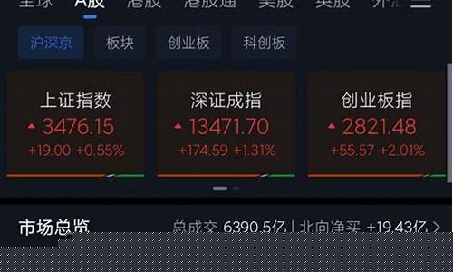 炒股app排行榜前十名(排名第一的炒股软件)_https://www.ljyuan-tech.com_北交所_第1张
