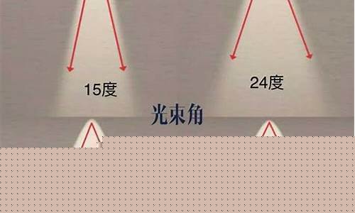 如何选择45度角上升的股票(45度角慢慢上涨的股票)_https://www.ljyuan-tech.com_科创吧_第1张