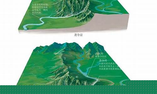 分水岭在什么地方(分水岭百科)_https://www.ljyuan-tech.com_上交所_第1张