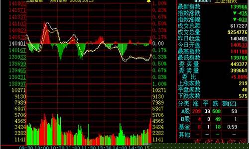 个股实时行情查询(股市个股行情查询)_https://www.ljyuan-tech.com_深交所_第1张
