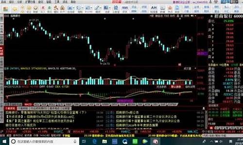 股票个股行情查询600723(个股行情查询600675)_https://www.ljyuan-tech.com_科创吧_第1张
