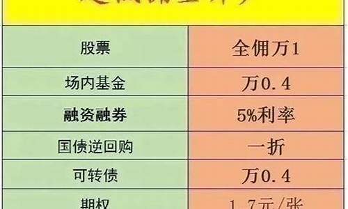 买股票在哪个平台开户好知乎(买股票的app哪个好)_https://www.ljyuan-tech.com_深交所_第1张